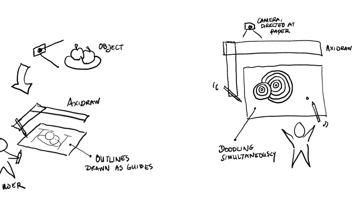 project thumbnail